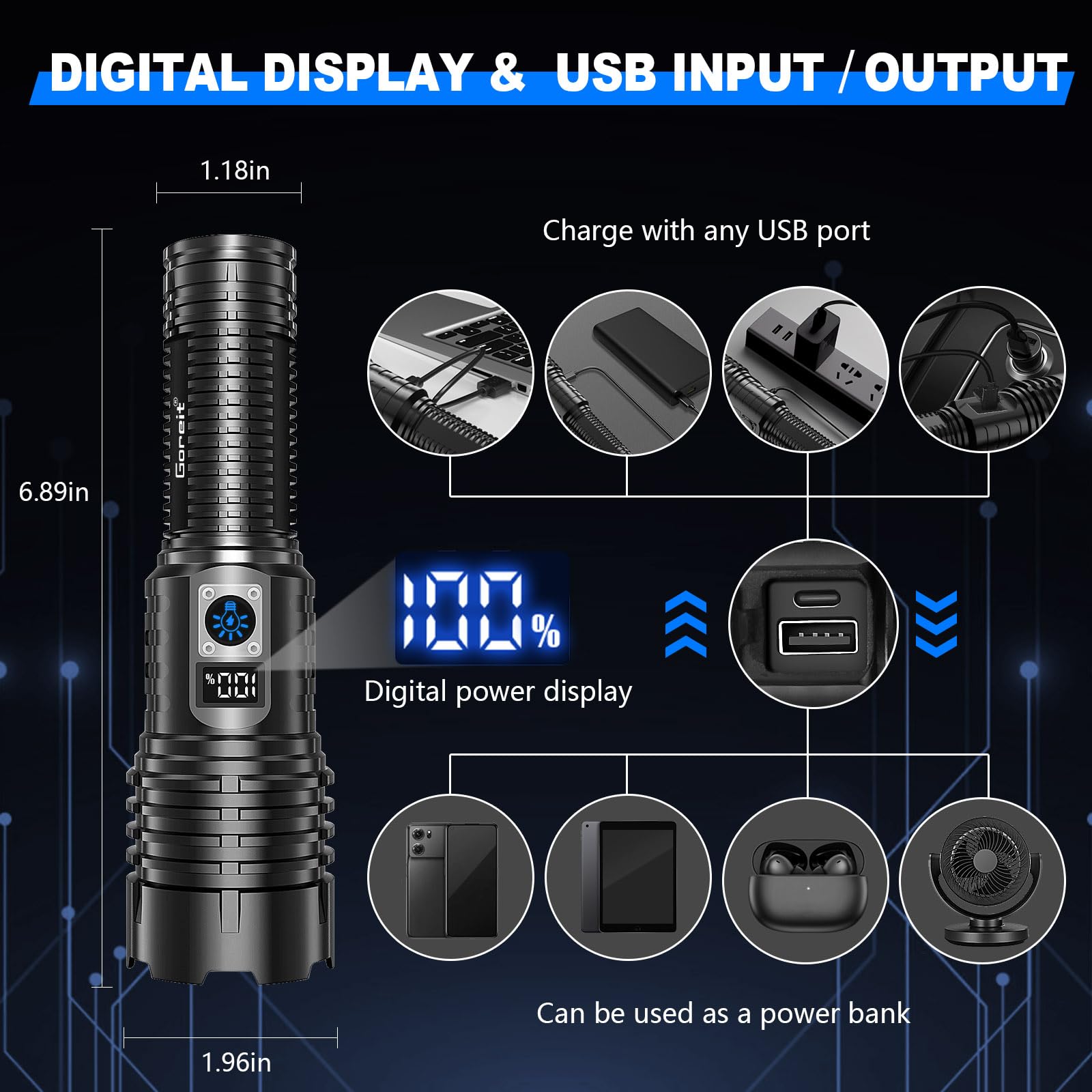 250000 Lumens USB Rechargeable LED Flashlight