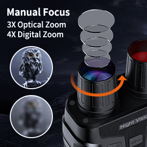 ThreePigeons  1080P Infrared Digital Night Vision