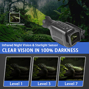 ThreePigeons™ Night Vision Goggles Next-Generation Thermal Imaging for Total Darkness